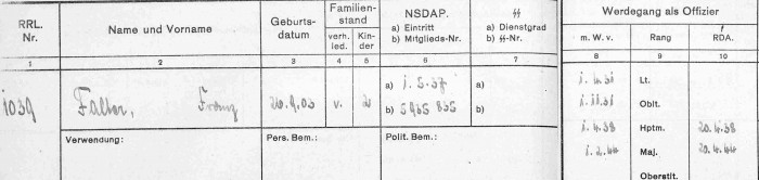NSDAP Werdegang
