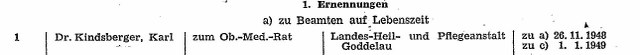 Staatsanzeiger für das Land Hessen Nr. 12 vom 19. März 1949