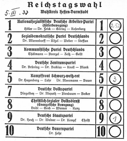 Wahlzettel Reichstagswahl 1933