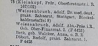 Adressbuch 1937